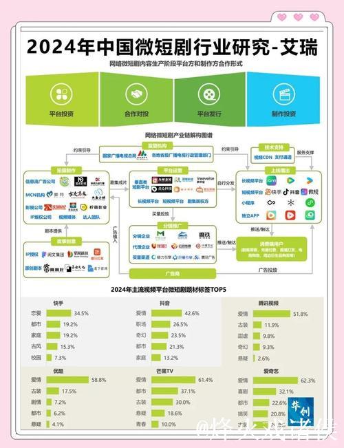全面解析国产一区二区精品发展趋势 全面解析国产一区二区精品发展趋势